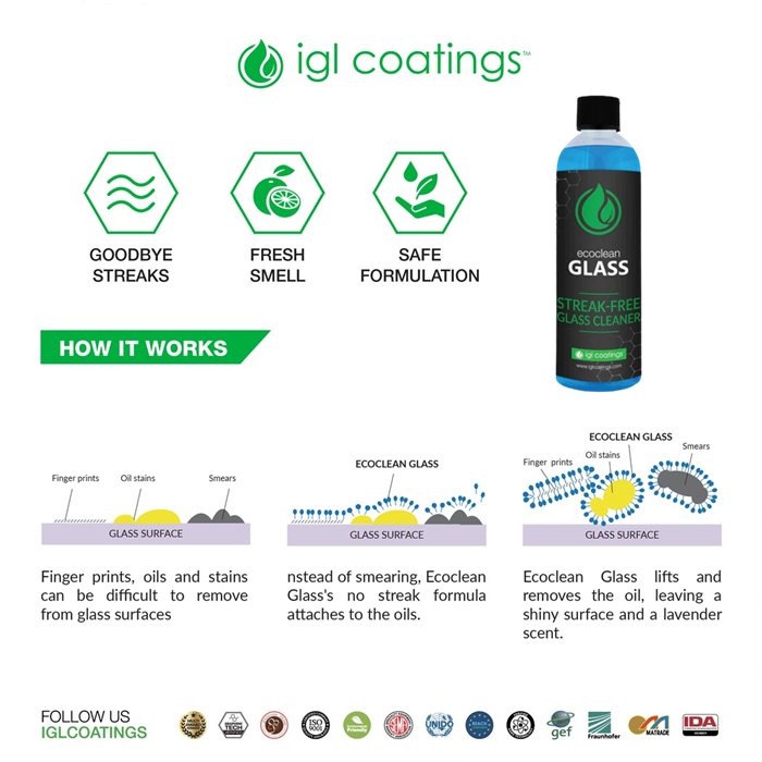 Buy IGL Coatings Glass Home & Car Window Glass Cleaner Dirts Stains